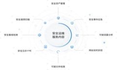 探索京东区块链应用平台：如何推动电