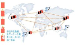 为了满足您的需求，这里提供一个的、