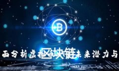 Title: 全面分析虚拟币XTT：未来潜力与