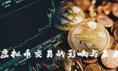 暂停虚拟币交易的影响与未来展望