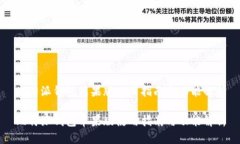 比特派钱包苹果版使用指南与功能解析