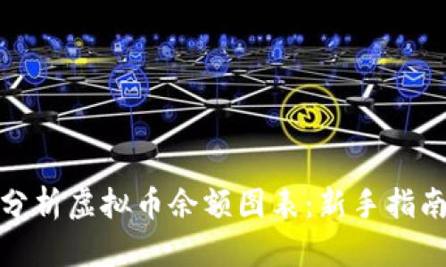 如何理解和分析虚拟币余额图表:新手指南与深入挖掘