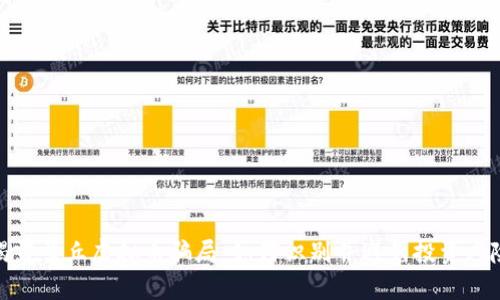 揭露章丘虚拟币骗局:如何识别并避免投资风险