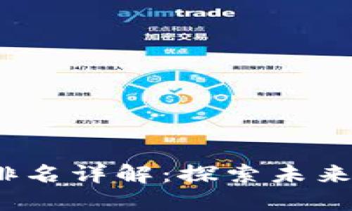2023年谷歌全球区块链平台排名详解:探索未来的数字资产交易及其潜在收益