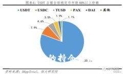 揭秘虚拟币大神的持仓策略与投资收益