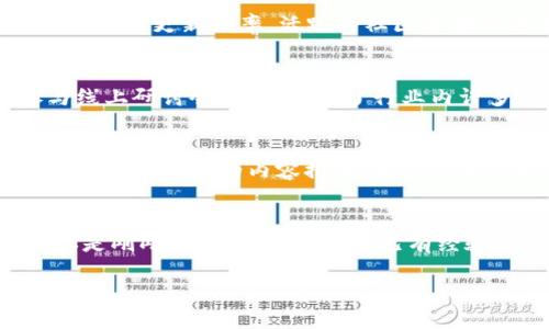 区块链技术交流平台：打造创新、合作与知识分享的新生态

区块链, 技术交流, 知识分享, 创新平台, 合作/guanjianci

引言：区块链技术的崛起与价值
随着科技的快速发展，区块链技术逐渐走入我们的视野，并逐步改变了传统行业的运作模式。区块链不仅是一种去中心化的数据库，更是推动透明度、安全性和信任的关键技术。在这一背景下，区块链技术交流平台应运而生，它为技术爱好者、开发者和企业提供了一个合作与互动的空间。

区块链技术交流平台的定义
简单来说，区块链技术交流平台是一个供不同利益相关方进行知识分享、技术交流、项目合作等的网络空间。在这个平台上，用户可以发布问题、分享经验、交流想法、展示项目，并寻求合作机会，形成一个活跃的学习与创新社区。

价值与收益：为何参与区块链技术交流
参与这样的交流平台，不仅能够获取最新的技术动态与市场趋势，还有助于拓宽人脉与视野。现如今，区块链技术涉及的领域越来越广泛，从金融到医疗，从供应链管理到数字身份验证，都在借助这一技术实现变革。通过与行业专家的交流，用户可以更好地理解如何将区块链应用于自身的业务中，这无疑是巨大的市场机会。

案例分析：成功的区块链技术交流平台
以“区块链学院”为例，这是一个专注于提供区块链技术学习、交流与项目合作的平台。用户不仅可以参加各类技术讲座、研讨会，还能结识来自不同领域的专家，实际展示自己的项目并获得反馈。这种经验的积累和人际的连接，对于个人职业发展而言，无疑是助力良多。

加速创新：技术交流对于区块链开发的重要性
在区块链领域，技术的更新换代速度非常快。新的框架、算法、工具层出不穷，如果仅依赖于个人的学习，难免会错过一些重要的发展动态。而通过技术交流平台，开发者能够迅速获取到其他开发者的使用经验和建议，缩短学习曲线，避免不必要的错误。例如，在区块链技术交流论坛上，某位开发者分享了他们在构建智能合约时遇到的安全漏洞，其他人通过学习这些经验，能够及时调整自己的开发策略，从而降低项目风险。

促进合作与跨界整合
区块链技术的应用并不限于某一个行业，许多成功的案例实际上是跨行业合作的成果。在技术交流平台上，来自不同背景的人们可以聚集在一起，共同探讨如何将区块链技术融入各自的业务中。比如，某金融机构与一家医疗公司通过交流平台得知，应用区块链技术可以有效解决数据隐私问题，最终促成了双方的合作。

如何选择合适的区块链技术交流平台
面对大量的区块链技术交流平台，用户应该根据自身需求进行选择。首先，确定平台的定位，是偏向技术讨论还是项目合作；其次，看参与者的背景与专业性，确保交流的质量；最后，注意平台的活跃度与更新频率，活跃的社区能够带来更好的学习氛围。

个人的见解：参与交流平台的收获
回想自己最初接触区块链时，常常会感到孤独和迷茫。直到我加入了一个专业的区块链技术交流平台，我发现不仅有人分享自己的经验，还有许多优秀的小组，大家共同讨论、互相帮助。通过参与线上研讨会，我接触到了行业内许多不同的观点，也结识了对区块链技术充满热情的志同道合者，从而在职业道路上走得更加坚实。

未来展望：区块链技术交流平台的可能发展方向
随着区块链技术的不断成熟，未来的技术交流平台可能会更加多样化。除了传统的文字交流，平台也可能引入更多的视频、数据可视化等形式，以提升用户的互动体验。同时，人工智能的运用也将对交流平台的内容推荐、用户匹配等方面产生积极的影响。此外，针对某一特定领域的专业平台可能会逐渐崛起，满足不同用户群体的需求。

结语：共享知识，携手共进
区块链技术交流平台为我们提供了一个汇聚众智、学习前沿技术的重要渠道。在这样的交流中，经验的分享与知识的传播将不断推进科技的进步，也在一定程度上促进了各行各业的变革。无论你是刚刚入门的学生，还是已有经验的行业专家，这样的平台都有助于你更好地理解区块链，拓展视野。参与其中，无疑将为你的职业生涯和个人发展增添助力。

在区块链技术快速发展的今天，勇于交流、善于学习，将使我们在激烈的竞争中立于不败之地。希望每位对区块链感兴趣的人都能积极参与交流平台，共同推动这一科技的未来。