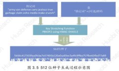 多家银行跨行区块链平台：提升交易效