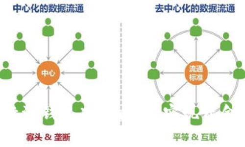 如何有效处理B特派钱包冻卡问题,实现资金安全与快速解冻