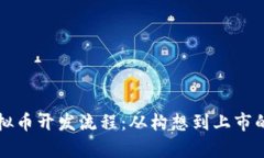 全面解析虚拟币开发流程：从构想到上