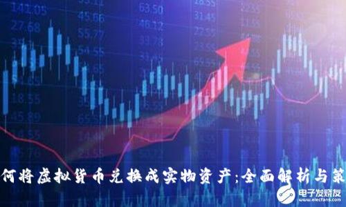 如何将虚拟货币兑换成实物资产:全面解析与策略