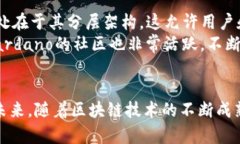 区块链技术自诞生以来，迅速在全球范