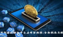 如何创建区块链平台应用架构图：全面