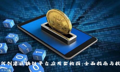 如何创建区块链平台应用架构图:全面指南与技巧