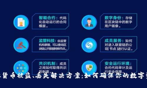 OKEx虚拟货币被盗、丢失解决方案：如何确保你的数字资产安全？