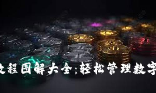 b特派钱包用法教程图解大全:轻松管理数字资产的终极指南