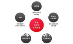 如何理解比特币虚拟余额及其对投资者