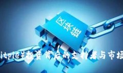 比特派（Bitpie）投资背后的支持者与市
