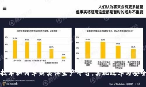 区块链技术如何革新实体生产平台,实现效率与安全的双赢
