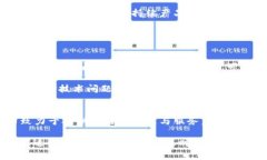   Bitpie 钱包审核：安全性与用户体验的