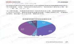 如何使用比特派钱包安全存储和交易