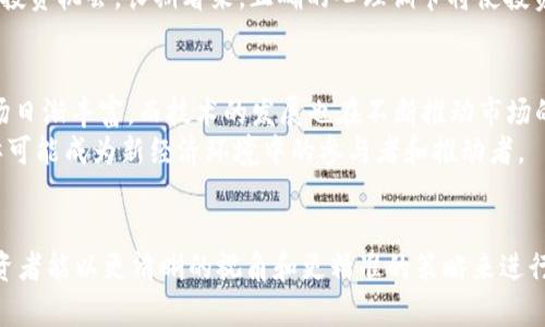 bianwei区块链数学货币交易平台的智能投资策略：最大化你的收益/bianwei
区块链, 数字货币, 交易平台, 投资策略, 收益/guanjianci

引言
在近年来，区块链技术的崛起彻底改变了传统金融行业的面貌。数字货币作为区块链应用的另一重要成果，其交易平台也应运而生。在这个新兴的市场中，如何选择合适的交易平台并制定有效的投资策略，成为了不少投资者关注的焦点。本文将探讨区块链数学货币交易平台的特点以及如何打磨你的投资策略，以实现最大化收益。

区块链技术的基础知识
区块链技术用简洁的语言来说，就是一种去中心化的数据库技术。其通过密码学确保数据的安全性与隐私，且具有数据不可篡改和分布式存储的特点。在数字货币的交易中，区块链作为核心技术，确保了每一笔交易的透明性及安全性。许多人对区块链的理解还停留在“比特币”的表象，但这实际上是一种技术底层，更多的数字货币和应用正在逐渐涌现。

数字货币的多样性
市场上出现了大量的数字货币，除了比特币，还有以太坊、瑞波币等主流货币，同时也有许多小众币种不断崛起。投资者在选择购买哪种货币时，应根据自己的需求与市场行情进行综合分析。自我教育是一个好的开始，您可以通过数字货币的官方网站、社区论坛以及社交媒体上获取信息，来加深对具体币种的理解。

选择合适的交易平台
选择一个可靠的交易平台是成功投资的关键因素。许多交易平台如火币、币安、OKEx等，提供了多种数字货币交易服务，但它们的手续费、用户体验以及安全保障措施各有不同。例如，火币以其简单易用的界面受到新手用户的青睐，而币安则因其强大的功能和多元的货币选择吸引了不少专业用户。
在选择平台时，建议先了解平台的综合评价、用户反馈及其在市场中的信誉。一个好的平台不仅可以提供安全的交易环境，还会在突发事件时做出及时响应，从而降低投资者的损失。

投资策略的形成
在区块链市场中，投资策略的制定至关重要。良好的策略能够帮助您在这个波动性极大的市场中生存和获利。首先，建议您设置明确的投资目标，这包括短期与长期收益目标的区分。智能投资应建立在对市场了解的基础上，而非冲动决策。
其次，风险管理是投资策略中不可或缺的一部分。比例投资、止损设定等手段，可以减少意外的经济损失。在进行投资时，不妨考虑多样化投资，避免将全部资金压在一种资产上，比如说同时投资比特币和以太坊，这样一来若一种资产表现不佳，另一种有可能弥补损失。

技术分析与基本面分析的重要性
技术分析涉及对市场数据的理解和图表的使用，通过历史价格趋势、成交量等数据，帮助投资者做出买入或卖出的决策。而基本面分析则关注的是影响数字货币价格的宏观经济和行业动态，比如区块链技术的发展、政策制定、团队背景等。
个人经验告诉我，结合技术分析和基本面分析，往往能达到事半功倍的效果。在某个币种价格迅速上升时，我常常会检查其背后的基本面数据，以确认其价格增长的逻辑是否合理。这种双向验证能够帮助我作出更为明智的投资选择。

情绪管理与心理素质
投资不仅仅是数字与数据的游戏，情绪的管理同样重要。市场常常因投资者的情绪波动而出现剧烈变化，因此，冷静应对市场信号，保持理智至关重要。在经历了几次大起大落后，我逐渐认识到，保持一定的心理平衡将使我在面对市场风云时少犯错误。
例如，在市场大幅回调时，许多投资者可能会产生恐慌，导致盲目卖出。然而，明智的做法应该是分析当前的市场情况，既要看到潜在的风险，也要识别新的投资机会。长期看来，正确的心理调节将使投资者在波动的市场中脱颖而出。

未来的展望
数字货币的未来依然充满潜力，尽管面临许多不确定性与挑战，但区块链技术带来的创新及应用场景日益增加。众多企业及项目的涌现使得数字货币市场日渐丰富，而技术的发展也在不断推动市场的进步。投资者应密切关注行业动态，及时调整自身的投资策略，以应对市场的变化。
从长远来看，我认为区块链和数字货币将不仅仅是一个金融工具，更可能重塑我们的经济生态。成为精明的投资者，将不仅为我们的资产增值创造机会，亦可能成为新经济环境中的参与者和推动者。

结论
综上所述，区块链数学货币交易平台为投资者提供了无限的机会，但同时也伴随着风险。在选择交易平台、制定投资方案、管理情绪等方面，条件成熟的投资者能以更清晰的视角和更精准的策略来进行操作。只有通过不断学习和总结，才能在迅速发展的区块链市场中生存并获得收益。