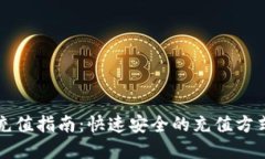 比特派钱包充值指南：快速安全的充值