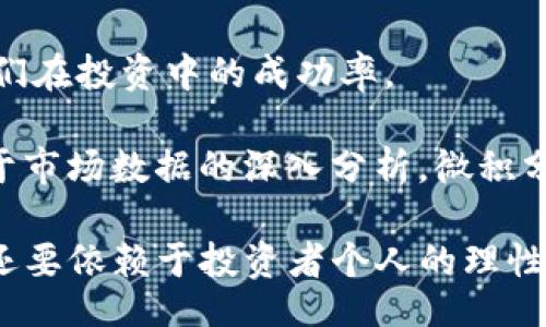 市场波动性分析图