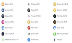 如何利用BitKeep反诈功能保护你的数字