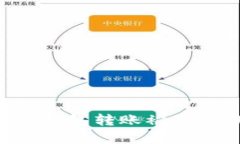 如何有效防止比特派钱包转账被盗：实