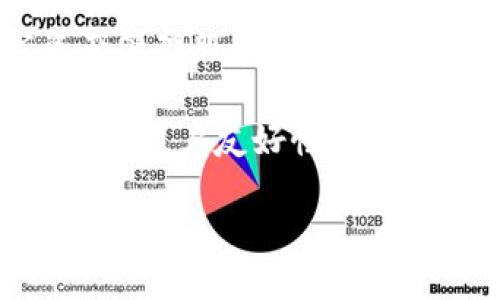 比特派（Bitpie）是一款数字货币钱包应用，最初是由一个中国团队开发的，旨在为用户提供安全的数字资产管理服务。然而，随着市场的变化和业务的扩展，比特派的团队和用户群体也逐渐走向了国际化，因此它并不仅限于中国市场。

比特派提供多种数字货币的存储与交易功能，支持比特币、以太坊及其他多种主流加密货币。它的设计聚焦于用户友好性和安全性，以吸引更多的数字货币用户。

总体来说，虽然比特派起源于中国，但如今它的影响力已经越过了国界，吸引了全球各地的用户。