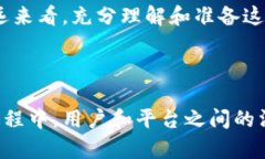 比特派确认书 是指在数字货币交易和
