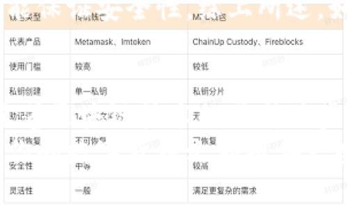 比特派钱包怎么添加：全面指南与最佳实践

比特派钱包, 添加比特币, 数字货币钱包, 区块链钱包, 加密货币安全/guanjianci

什么是比特派钱包？
比特派钱包是一种支持多种加密货币的数字钱包，特别是在比特币和以太坊等主流币种方面表现出色。随着区块链技术的发展，越来越多的人开始接触和使用加密货币，因此一个便捷、安全的数字钱包显得尤为重要。比特派钱包不仅提供了存储功能，更具备交易和管理资产的多种工具，从而用户的数字资产管理体验。

比特派钱包的优势
相对于其他数字钱包，比特派钱包提供了多项独特的优势。首先是安全性。随着网络安全问题日益严峻，比特派钱包采用了多重加密技术，确保用户的资金安全。同时，用户还可以通过设置双重身份验证来增强账户的保护。
其次，比特派钱包的用户界面友好。无论你是刚入门的新手还是经验丰富的投资者，都可以通过简单的操作进行币种添加、转账和交易。此外，比特派钱包还支持多种语言，方便不同国家的用户使用。

如何添加比特派钱包？
添加比特派钱包步骤非常简单，下面我们将提供详细的操作指南。首先，你需要下载比特派钱包应用。无论是Android还是iOS用户，都可以在各大应用商店中找到并下载。
1. **下载应用**：在应用商店中搜索“比特派钱包”，然后点击下载并安装。安装完成后，点击打开应用。
2. **创建账户**：首次使用时，系统会提示你创建一个新账户。按照提示，输入你的邮箱地址和安全密码。记住这些信息，因为你需要它们来登录。
3. **备份助记词**：到账户创建后，比特派钱包会生成12个助记词。这些助记词是你恢复钱包的重要凭证，一定要将其妥善保管，不要与他人分享。
4. **设置安全性选项**：为了增强钱包的安全性，可以启用指纹解锁或双重身份验证功能。这样即使你的手机丢失，别人也无法轻易访问你的钱包。

添加比特币及其他加密货币
一旦账户设置完成，你可能会想知道如何向你的比特派钱包中添加比特币或其他加密货币。
1. **选择币种**：打开比特派钱包应用，进入主界面后，点击“添加币种”按钮。根据你的需求选择比特币或者其他支持的加密货币，比如以太坊、莱特币等。
2. **生成接收地址**：选择币种后，系统会为该币种生成一个唯一的接收地址。这是你向其他人发送或接收该币种的凭证。请将此地址分享给发送方，或者使用二维码功能进行扫描。
3. **完成交易**：接下来，你可以通过交易所或其他钱包将比特币转入你的比特派钱包。在交易所中选择提现/转账功能，输入你的比特派接收地址，确认交易信息后提交。通常情况下，交易会在几分钟之内完成。

使用比特派钱包的注意事项
尽管比特派钱包提供了强大的功能，但在使用过程中仍需注意以下几点，确保你的资金安全。
首先，保持软件的及时更新。这是防止黑客攻击和其他网络安全问题的重要一步。每当比特派钱包发布更新版本时，一定要及时下载并安装。
其次，切勿在公共网络环境中进行高额交易。当你使用比特派钱包时，建议连接到安全的Wi-Fi网络，避免在不安全的网络上输入任何敏感信息。
再者，谨慎保存你的助记词。助记词是你恢复钱包的重要凭证。如果失去了助记词，找回钱包中的资金将极为困难。

个人经验分享
使用比特派钱包已经有一段时间了，个人的经验是安全依然是第一位的。在这段时间的大多数交易中，我都感觉到比特派钱包的操作流畅，界面设计合理，不管是新手还是老人都能快速上手。不过，有时在交易繁忙的时候，收到的确认消息可能会有所延迟，但总体上还是比较满意的。
为了减少风险，我通常会把大部分的加密资产放在冷钱包中，仅在进行交易的时候才会转移到比特派钱包中。这样既能确保资金的流动性，同时又能保证安全性。综上所述，如果你刚接触比特币和其他加密货币，比特派钱包无疑是一个不错的选择。

总结与未来展望
随着比特币和其他加密货币市场的不断扩大，数字钱包的需求也在不断增加。比特派钱包凭借其易用性和安全性，已成为众多用户的首选。未来，随着区块链技术的不断进步，我们期待比特派钱包能推出更多的功能，比如智能合约、去中心化交易等，以满足用户不断变化的需求。
总的来说，添加比特派钱包是一个相对简单的过程，而了解如何安全有效地使用它则是每位用户必须掌握的技能。通过本文的详细分享，希望能为你的数字货币之旅提供一些有价值的见解和经验。
