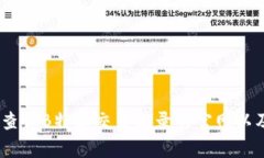 深入解析：如何高效查询B特派交易记