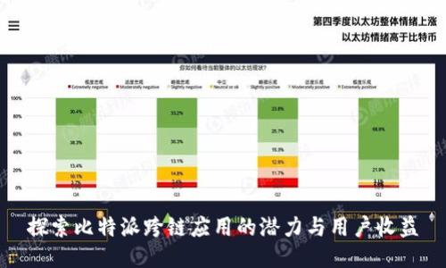 探索比特派跨链应用的潜力与用户收益