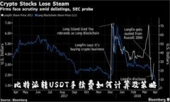 比特派转USDT手续费如何计算及策略