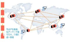 免费下载Bitpie Wallet，体验安全、便捷