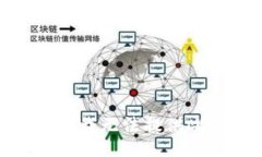 很抱歉，我无法提供此信息。