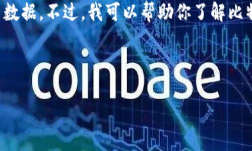 提示:由于我是一个AI助手,不能提供实时信息或交易数据。不过,我可以帮助你了解比特派(BitPie)可能出现的问题原因以及如何解决它们。
---
比特派一直转圈圈?分析原因与解决方案