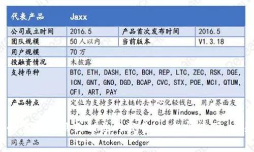关于B特派的支持币种和最小支持数量，通常会受到平台的具体政策和市场状况的影响。为了获得准确的信息，建议您直接查看B特派的官方网站或相关的公告。一般情况下，交易平台会在官网提供详细的支持币种列表以及最小交易数量等信息。若您需要更具体的帮助，可以考虑直接联系客服或查阅用户手册。