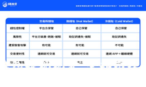 如何通过BK钱包提现现金:全指南及常见问题解答