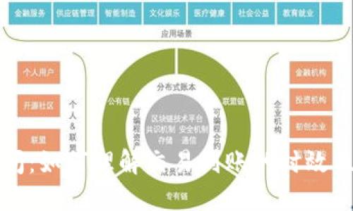 BitP交易时间：如何理解交易到账的时效及其影响因素