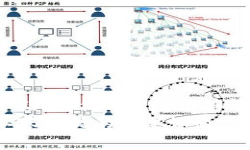 比特派官方下载地址在哪查？掌握安全下载渠道，保障您的数字资产安全

比特派, 比特派下载, 比特派官网, 数字资产安全, 加密货币钱包/guanjianci

引言
随着数字货币的普及，越来越多的人开始关注如何安全地存储和管理他们的加密资产。比特派作为一款备受欢迎的数字钱包，因其用户友好的界面和强大的安全功能而成为许多投资者的首选。然而，很多人对比特派的官方下载地址并不清楚，这可能影响到他们在下载时的安全性。本文将为您介绍比特派的官方下载地址，帮助您确保安全下载，同时提供一些加密货币管理的经验和见解。

比特派的官方下载渠道
首先，我们需要明确比特派的官方下载地址。通常，您可以通过以下方法找到官方渠道：
ul
    li访问比特派官方网站：这是获取比特派的最安全和最可靠的方式。在官方网站上，您可以找到最新的版本和更新信息。/li
    li关注社交媒体和社区：比特派在各大社交媒体平台上都有官方账号，及时关注这些账号可以获取最新的信息和下载链接。/li
    li查阅用户论坛和评价：一些用户社区或论坛上会分享下载链接，您也可以通过查看用户的反馈来验证链接的安全性。/li
/ul

如何识别正式的官方下载地址
在互联网上，有许多仿冒网站可能伪装成比特派的官方网站，让用户误下载恶意软件。为了避免这种情况，您可以通过以下几点来验证下载链接的真实性：
ul
    li确认URL：比特派的官方网站通常以“https://”开头，并包含“bitrise.com”或其他官方域名。请保持警惕，避免点击陌生的或异常的链接。/li
    li检查SSL证书：在浏览器中查看网站的安全证书，确保它是由可信的证书机构签发的。/li
    li寻求社区支持：在用户论坛或社交媒体上咨询其他用户，了解他们的下载经验。/li
/ul

下载前的准备工作
在下载比特派之前，您可以进行以下准备工作，以确保下载过程顺利且安全：
ol
    li备份重要数据：在安装任何新的钱包应用程序之前，务必备份您现有的钱包和数字资产数据。这可以防止数据丢失或操作不当导致的后果。/li
    li确保设备安全：在下载应用前，确保您的设备已经安装了可信的安全软件，并进行全面扫描，防止恶意软件的侵入。/li
    li了解使用教程：在下载之前，可以先了解比特派的使用教程或指南，这样在安装后能更快速地上手。/li
/ol

下载比特派的步骤
下载比特派的步骤其实非常简单，通常只需几个步骤就可以完成：
ol
    li打开您的浏览器，输入比特派的官方网站地址，确保是正确的链接。/li
    li在首页找到“下载”或“获取比特派”的按钮，点击进入下载页面。/li
    li根据您的设备选择合适的版本进行下载，包括适用于iOS或Android手机的版本，或是桌面版的应用。/li
/ol

安装比特派的注意事项
下载完成后，您可以按照以下步骤进行安装，同时需注意一些细节：
ul
    li在您的手机或电脑上，找到刚刚下载的应用程序安装包。/li
    li在安装过程中，可能会提示您进行一些权限设置，请仔细阅读相关权限说明，确保它们是合理的。/li
    li安装完成后，首次打开应用时，您可能需要创建一个新的钱包或导入已有钱包，遵循应用的引导完成相关设置。/li
/ul

安全使用比特派的经验分享
下载安装完比特派后，如何安全使用也是每个用户需要关注的问题。以下是一些实用的建议：
ul
    li定期更新应用：确保您的比特派应用始终为最新版本，以享受更好的功能和安全性。/li
    li设置强密码：请务必为您的比特派钱包设置强密码，并定期进行更换，以增强安全性。/li
    li启用多重验证：许多数字钱包应用程序提供了双重身份验证功能，建议您启用此功能，增加额外的保护层。/li
/ul

总结
在数字货币快速发展的今天，安全地下载和使用加密货币钱包尤为重要。比特派作为业界知名的数字资产管理工具，其官方下载地址的选择直接关系到用户资产的安全。通过本文的介绍，我们希望您能够清晰全面地了解如何找到比特派的官方渠道，确保安全下载，并在使用过程中保持对自身资产的保护。
最后，希望您在数字资产的管理过程中能够愉快并且安全地进行更多的投资探索，为您的数字财务未来铺平道路。无论是新手还是老鸟，安全和自我保护都是每一位加密资产持有者不容忽视的重要课题。