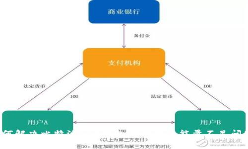 如何解决比特派TRX钱包转账时的能量不足问题？