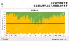 探索Bitkeep交易所：安全便捷的数字资