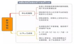在网络信息泛滥的时代，视频内容的真
