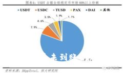 如何解决B特币提币未到账问题：用户
