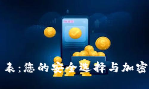比特派手表:您的安全选择与加密资金保护