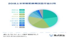 保护你的 b 特派钱包资产：避免资产被
