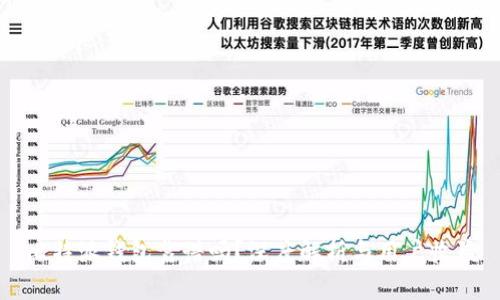 比特派钱包靠谱吗?深度解析与用户收益