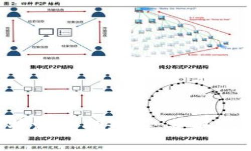 如何通过B特派领取糖果，获取更多用户福利